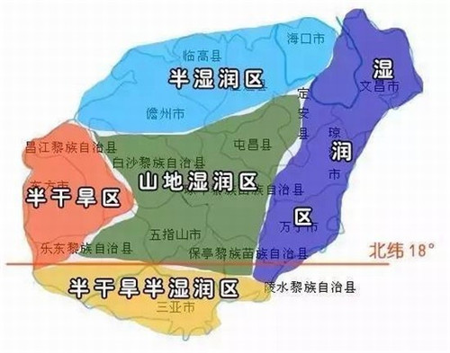 自由经营的小游戏（自由经营的优缺点）